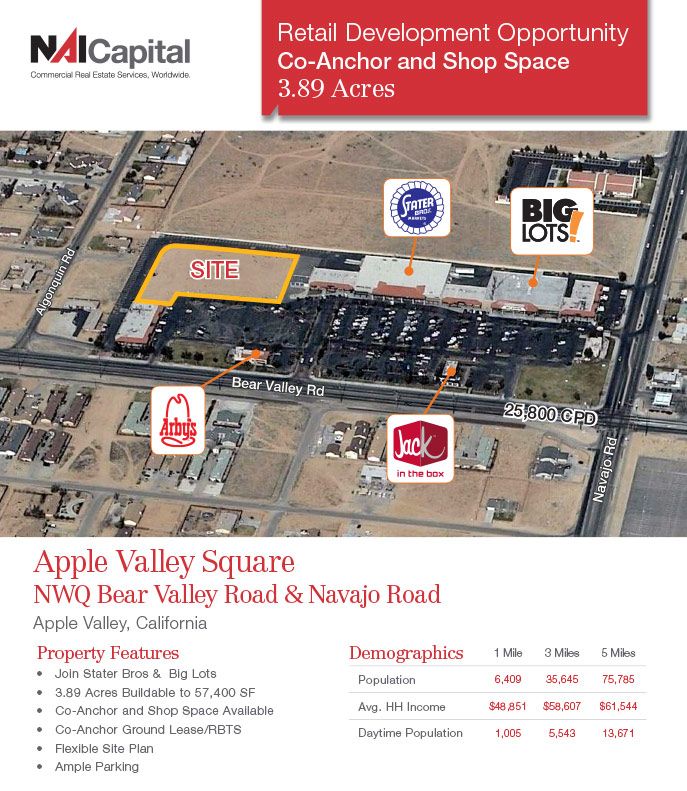 Retail Development Opportunity, Co-Anchor and Shop Space, 3.89 Acres