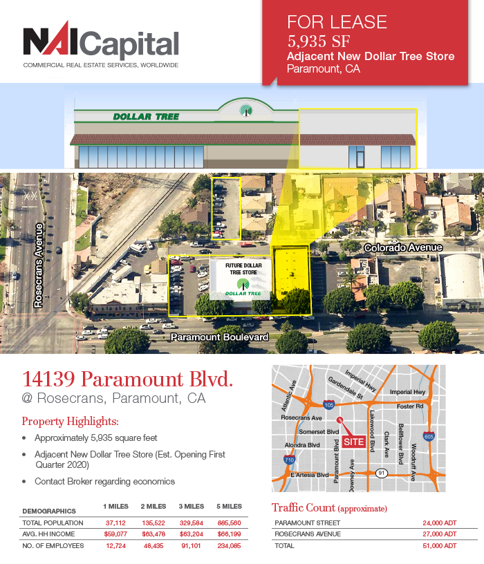 NAI Capital