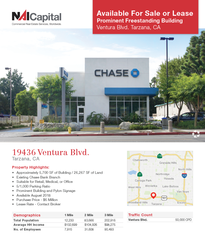NAI Capital