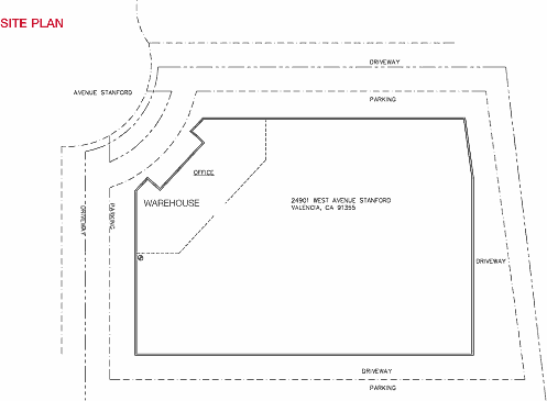 Siteplan and Floorplan